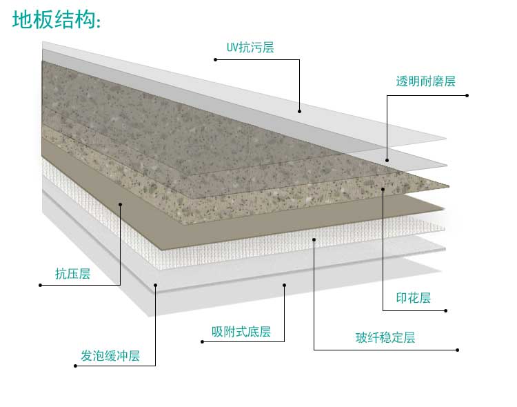 安发大自然·商用好色先生TV传媒