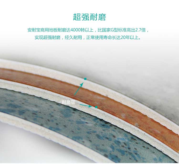安发大自然·商用好色先生TV传媒