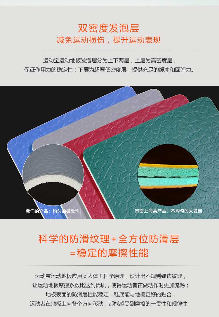 斑点纹pvc运动好色先生TV传媒_pvc运动地胶